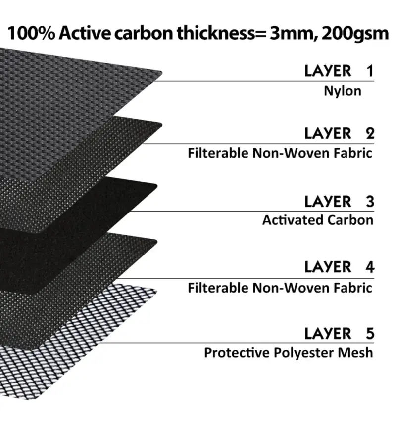 Carbon Smellproof Bag - Image 10