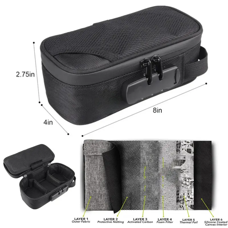 Multi Smell Proof kit - Image 5