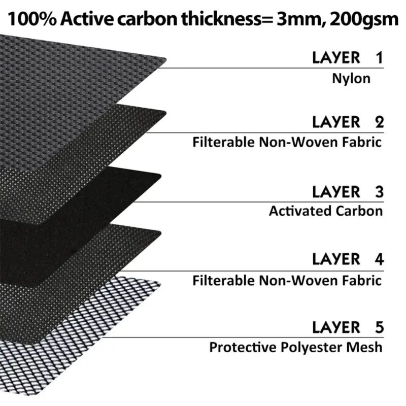 Carbon Smellproof Bag - Image 3