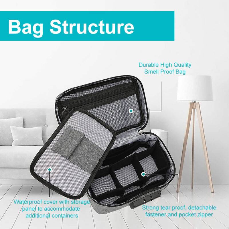 Smell Proof  Stash Bag - Image 14